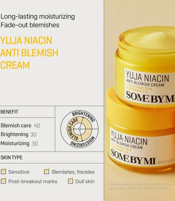 some-by-mi-some-by-mi-yuja-niacin-anti-blemish-cream-60ml-261166