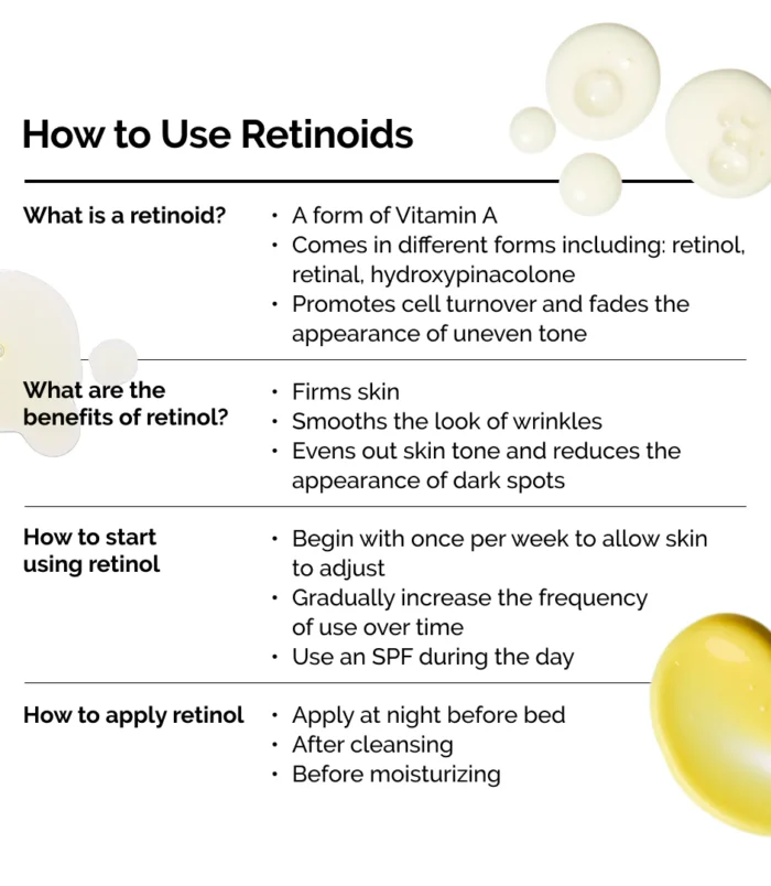 2023-11-20-D30817-ORD-Rtl-02pct-Eml-How-to-Start-Info-PDP-1x1-EN