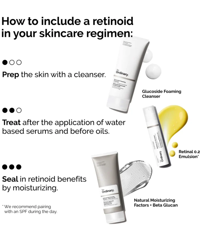 2023-11-20-D30819-ORD-Rtnl-02pct-Eml-Regimen-Infographic-Social-1x1-EN