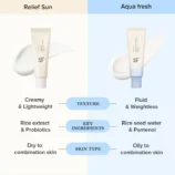 BEAUTY-OF-JOSEON-Relief-Sun-Aqua-Fresh-SPF50-PA-2