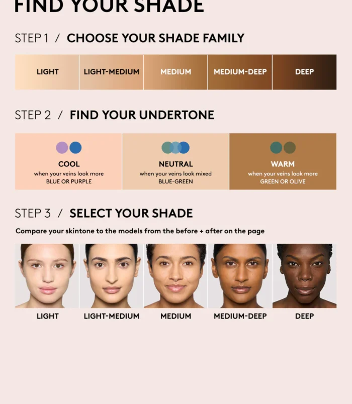 FB760253_GLOBAL_PRO_FILT_R_INFOGRAPHIC_UPDATE_1200x1500_Find-Your-Shade
