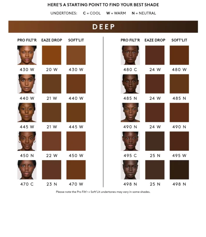 FB760253_GLOBAL_PRO_FILT_R_INFOGRAPHIC_UPDATE_1200x1500_Shade-Conversion_DEEP