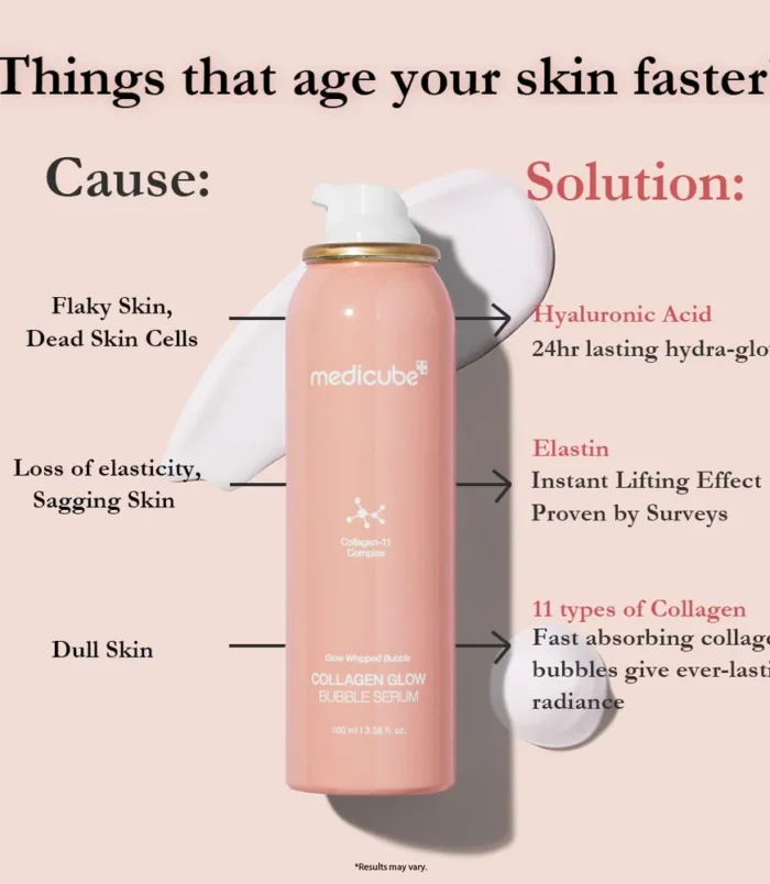 medicube-collagen-glow-bubble-serum-glow-after-use_1000x medicube-collagen-glow-bubble-serum-glow-after-use_1000x